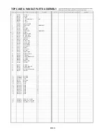 Предварительный просмотр 13 страницы Panasonic AJ-HPX2000P Parts List