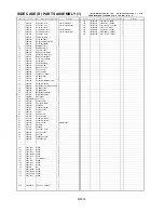 Предварительный просмотр 15 страницы Panasonic AJ-HPX2000P Parts List