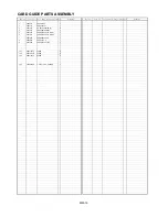 Предварительный просмотр 17 страницы Panasonic AJ-HPX2000P Parts List