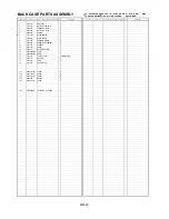 Предварительный просмотр 21 страницы Panasonic AJ-HPX2000P Parts List