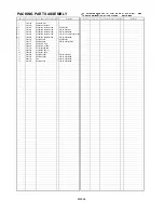 Preview for 25 page of Panasonic AJ-HPX2000P Parts List