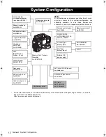 Предварительный просмотр 12 страницы Panasonic AJ-HPX2100E Operating Instructions Manual