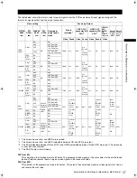 Предварительный просмотр 37 страницы Panasonic AJ-HPX2100E Operating Instructions Manual