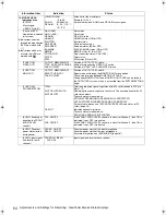 Предварительный просмотр 64 страницы Panasonic AJ-HPX2100E Operating Instructions Manual