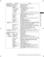 Предварительный просмотр 65 страницы Panasonic AJ-HPX2100E Operating Instructions Manual