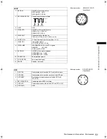 Предварительный просмотр 131 страницы Panasonic AJ-HPX2100E Operating Instructions Manual