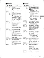 Предварительный просмотр 143 страницы Panasonic AJ-HPX2100E Operating Instructions Manual