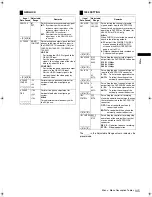 Предварительный просмотр 145 страницы Panasonic AJ-HPX2100E Operating Instructions Manual