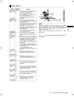 Предварительный просмотр 151 страницы Panasonic AJ-HPX2100E Operating Instructions Manual