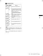 Предварительный просмотр 153 страницы Panasonic AJ-HPX2100E Operating Instructions Manual