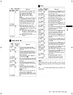 Предварительный просмотр 157 страницы Panasonic AJ-HPX2100E Operating Instructions Manual