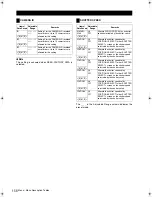 Предварительный просмотр 158 страницы Panasonic AJ-HPX2100E Operating Instructions Manual