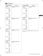 Предварительный просмотр 159 страницы Panasonic AJ-HPX2100E Operating Instructions Manual