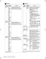 Предварительный просмотр 160 страницы Panasonic AJ-HPX2100E Operating Instructions Manual