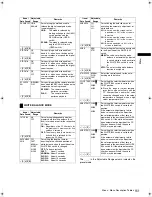 Предварительный просмотр 161 страницы Panasonic AJ-HPX2100E Operating Instructions Manual