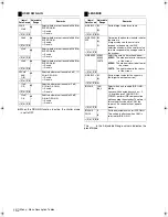 Предварительный просмотр 162 страницы Panasonic AJ-HPX2100E Operating Instructions Manual