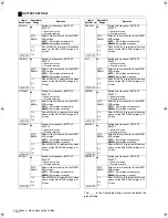 Предварительный просмотр 164 страницы Panasonic AJ-HPX2100E Operating Instructions Manual