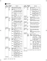 Предварительный просмотр 166 страницы Panasonic AJ-HPX2100E Operating Instructions Manual