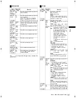 Предварительный просмотр 167 страницы Panasonic AJ-HPX2100E Operating Instructions Manual