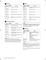 Предварительный просмотр 170 страницы Panasonic AJ-HPX2100E Operating Instructions Manual