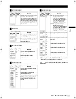 Предварительный просмотр 171 страницы Panasonic AJ-HPX2100E Operating Instructions Manual