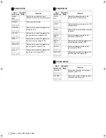 Предварительный просмотр 172 страницы Panasonic AJ-HPX2100E Operating Instructions Manual