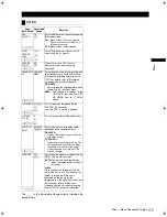 Предварительный просмотр 173 страницы Panasonic AJ-HPX2100E Operating Instructions Manual