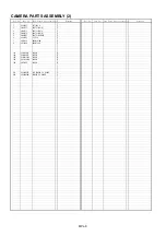 Preview for 9 page of Panasonic AJ-HPX2700MC Mechanical Parts List