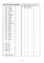 Preview for 15 page of Panasonic AJ-HPX2700MC Mechanical Parts List