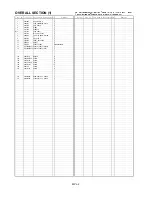 Preview for 3 page of Panasonic AJ-HPX3000MC Parts List