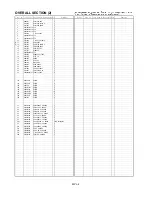 Preview for 5 page of Panasonic AJ-HPX3000MC Parts List