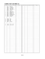 Preview for 11 page of Panasonic AJ-HPX3000MC Parts List