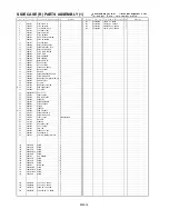 Preview for 15 page of Panasonic AJ-HPX3000MC Parts List