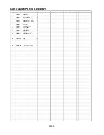 Preview for 17 page of Panasonic AJ-HPX3000MC Parts List