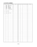 Preview for 23 page of Panasonic AJ-HPX3000MC Parts List