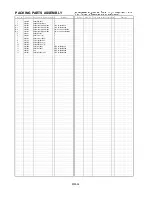 Preview for 25 page of Panasonic AJ-HPX3000MC Parts List