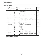 Preview for 31 page of Panasonic AJ-LT95 Operating Instructions Manual