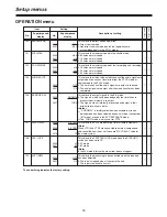 Preview for 33 page of Panasonic AJ-LT95 Operating Instructions Manual