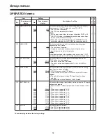 Preview for 34 page of Panasonic AJ-LT95 Operating Instructions Manual