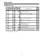 Preview for 35 page of Panasonic AJ-LT95 Operating Instructions Manual