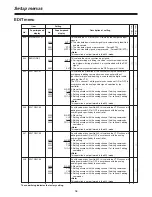 Preview for 36 page of Panasonic AJ-LT95 Operating Instructions Manual