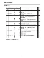 Preview for 37 page of Panasonic AJ-LT95 Operating Instructions Manual