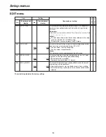 Preview for 39 page of Panasonic AJ-LT95 Operating Instructions Manual