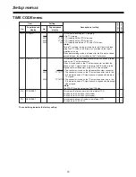 Preview for 43 page of Panasonic AJ-LT95 Operating Instructions Manual