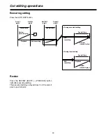 Preview for 59 page of Panasonic AJ-LT95 Operating Instructions Manual