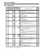 Preview for 127 page of Panasonic AJ-LT95 Operating Instructions Manual