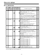 Preview for 128 page of Panasonic AJ-LT95 Operating Instructions Manual