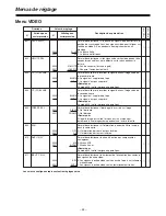 Preview for 138 page of Panasonic AJ-LT95 Operating Instructions Manual