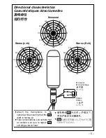 Preview for 5 page of Panasonic AJ-MC900G Operating Instructions Manual