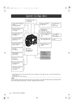 Предварительный просмотр 14 страницы Panasonic AJ-P2C002SG Operating Instructions Manual